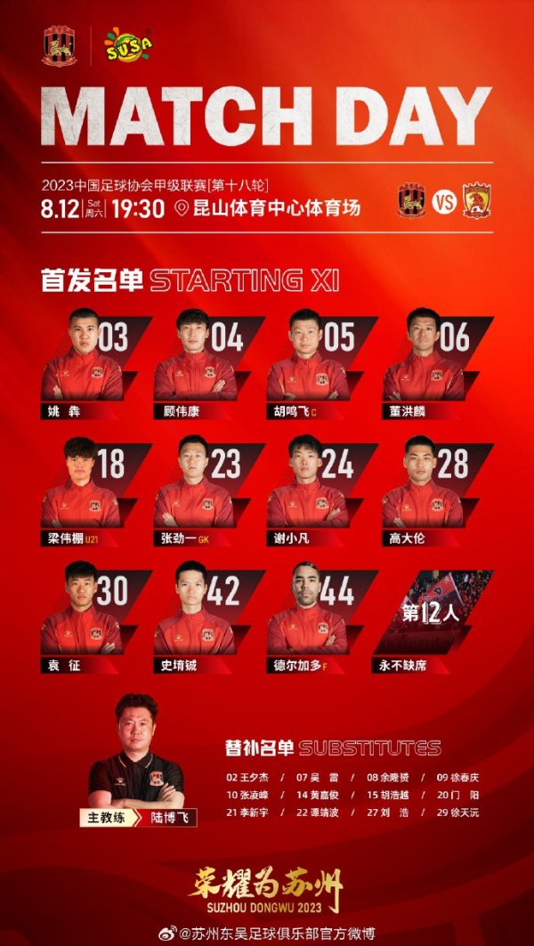2023中甲联赛第十八轮，苏州东吴VS广州队首发名单